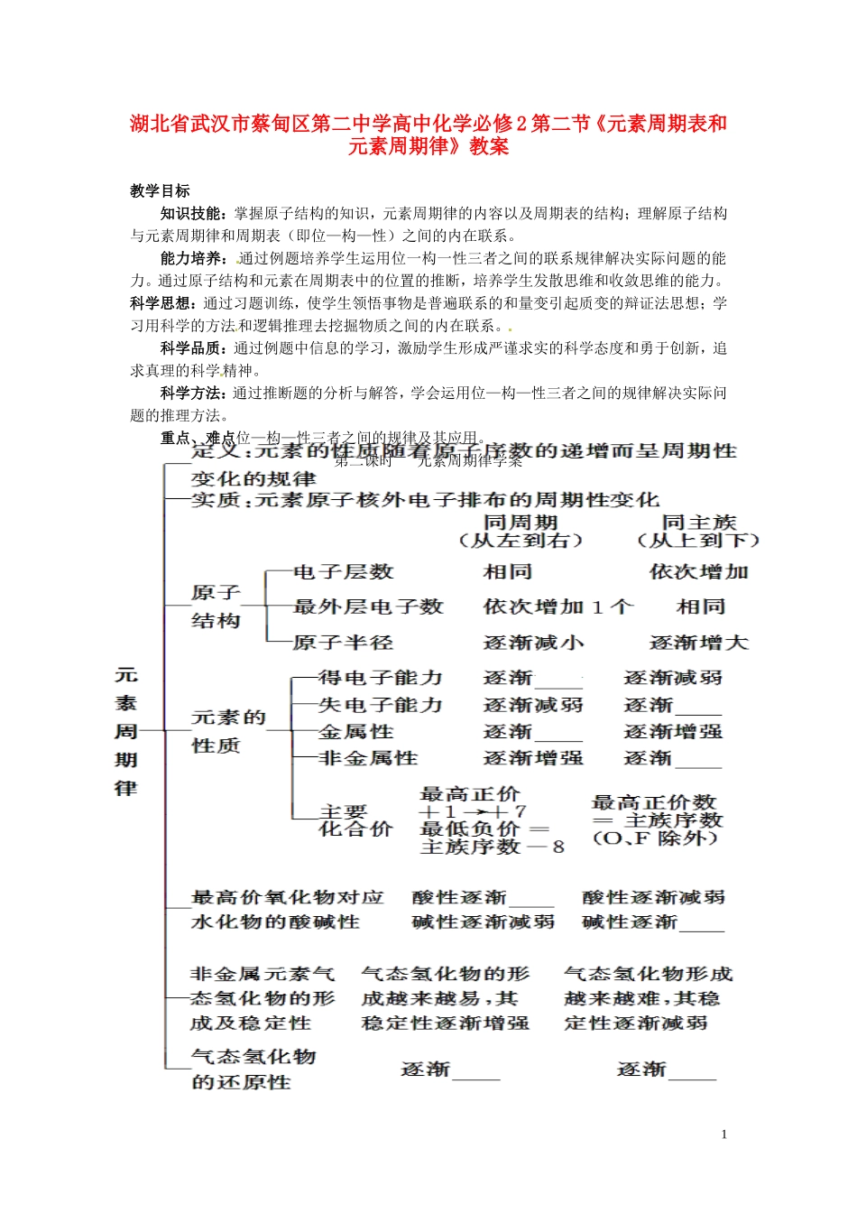 湖北省武汉市蔡甸区第二中学高中化学 第二节《元素周期表和元素周期律》教案 新人教版必修2_第1页
