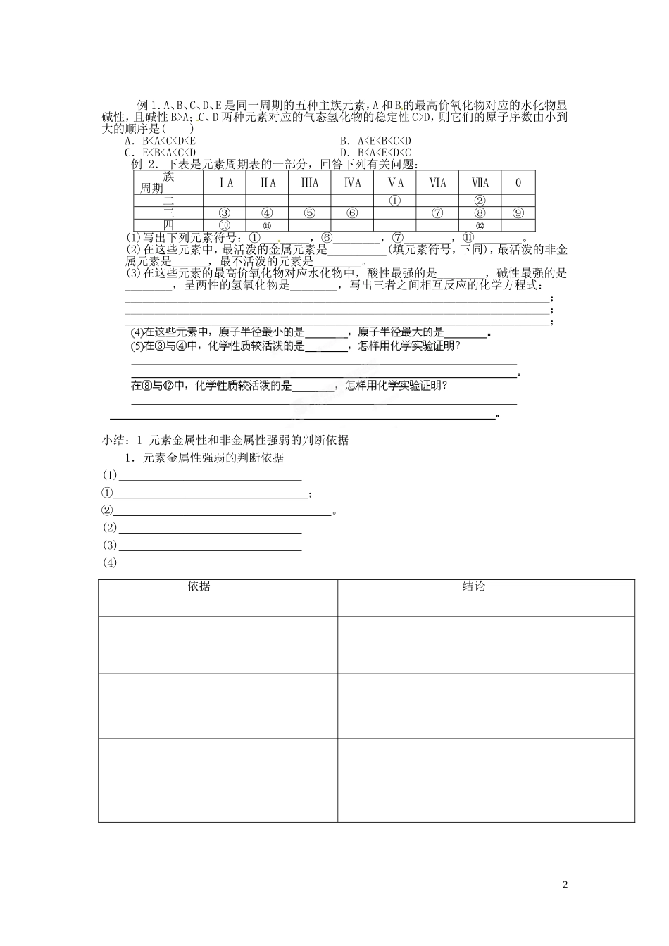 湖北省武汉市蔡甸区第二中学高中化学 第二节《元素周期表和元素周期律》教案 新人教版必修2_第2页