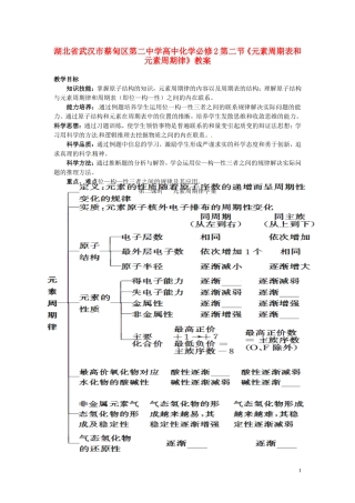 湖北省武汉市蔡甸区第二中学高中化学 第二节《元素周期表和元素周期律》教案 新人教版必修2