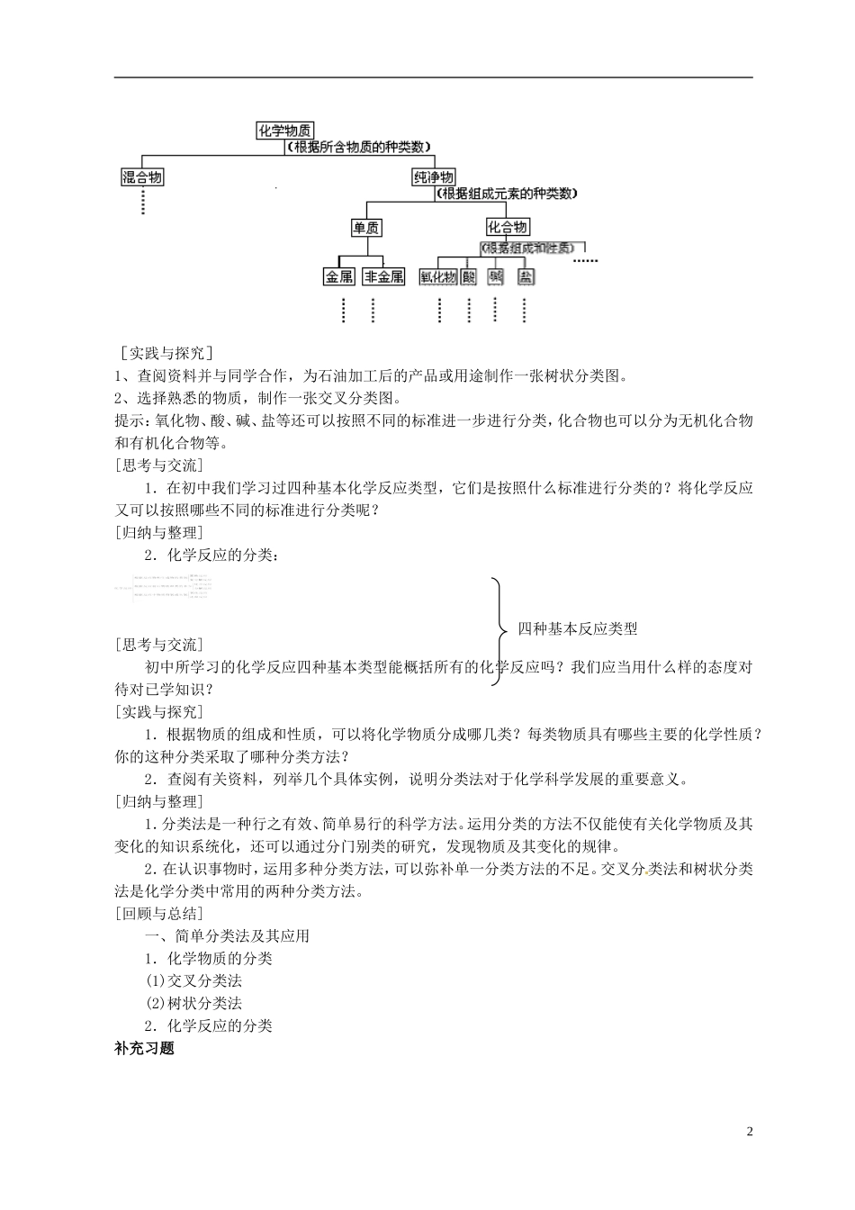 湖北省武汉市蔡甸区第二中学高中化学 第一节《物质的分类》教案 新人教版必修1_第2页