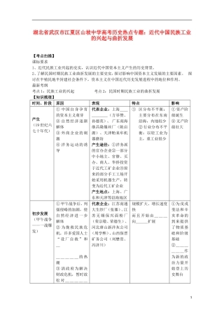 湖北省武汉市江夏区山坡中学高考历史 热点专题 近代中国民族工业的兴起与曲折发展
