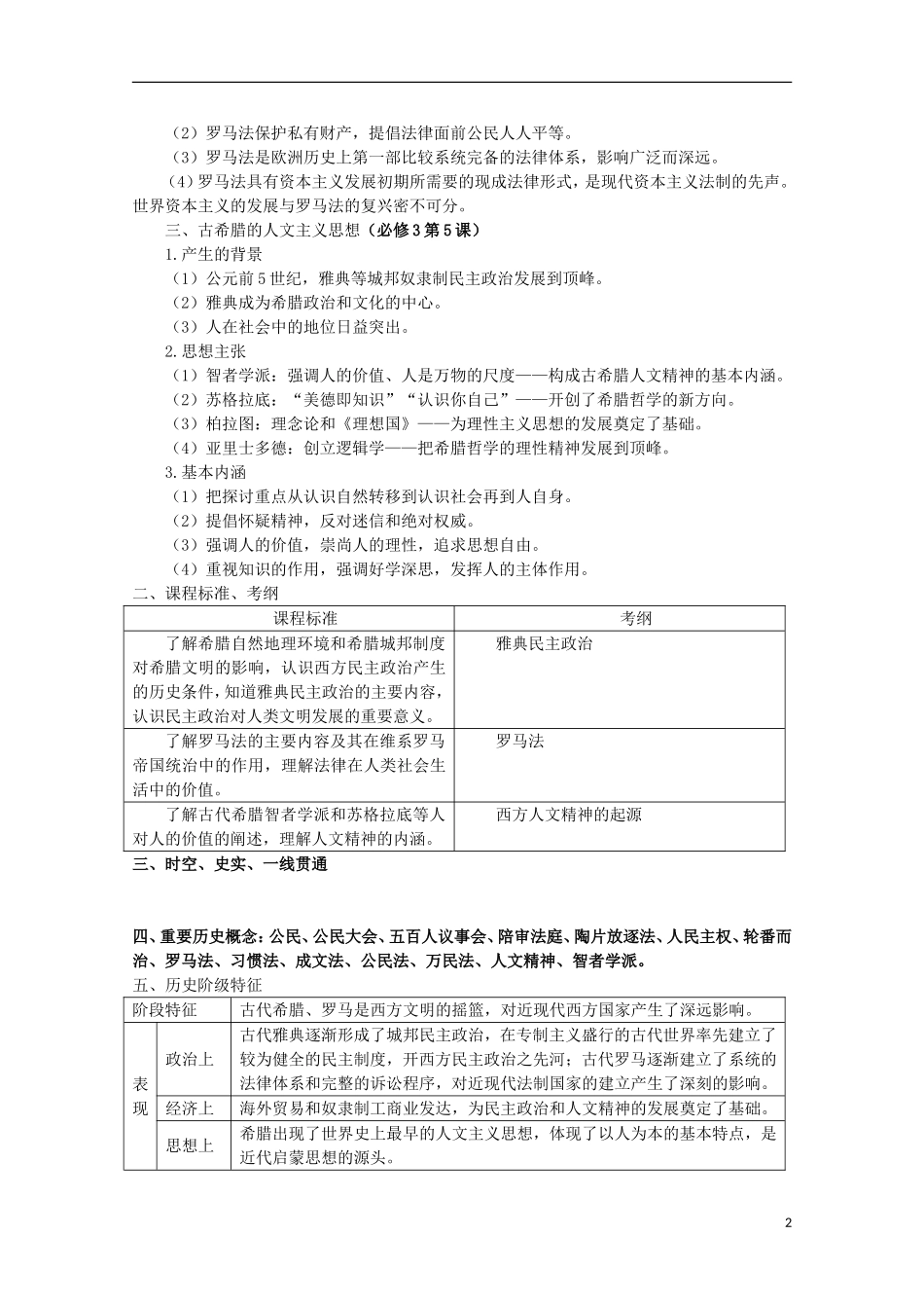 湖北省武汉市江夏区山坡中学高考历史 热点专题 农业文明时代的中国和世界_第2页