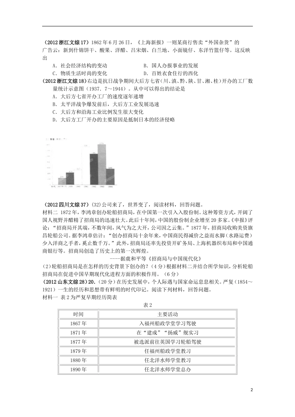 湖北省武汉市江夏区山坡中学高考历史 热点专题 中国近现代经济发展_第2页