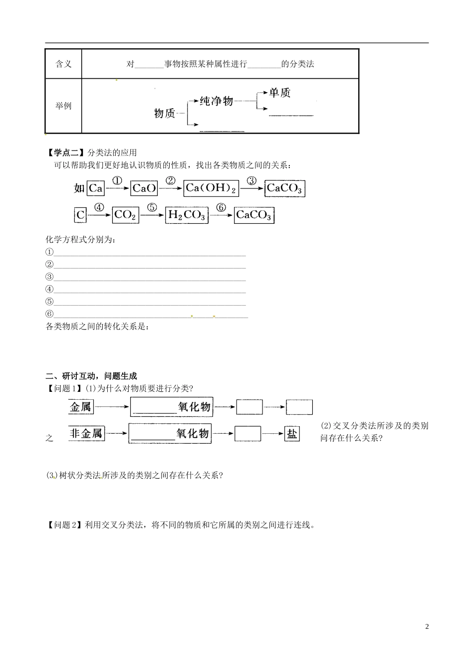 河南省新安县第一高级中学高中化学 第二章第一节 物质的分类第一课时教案 新人教版必修1_第2页
