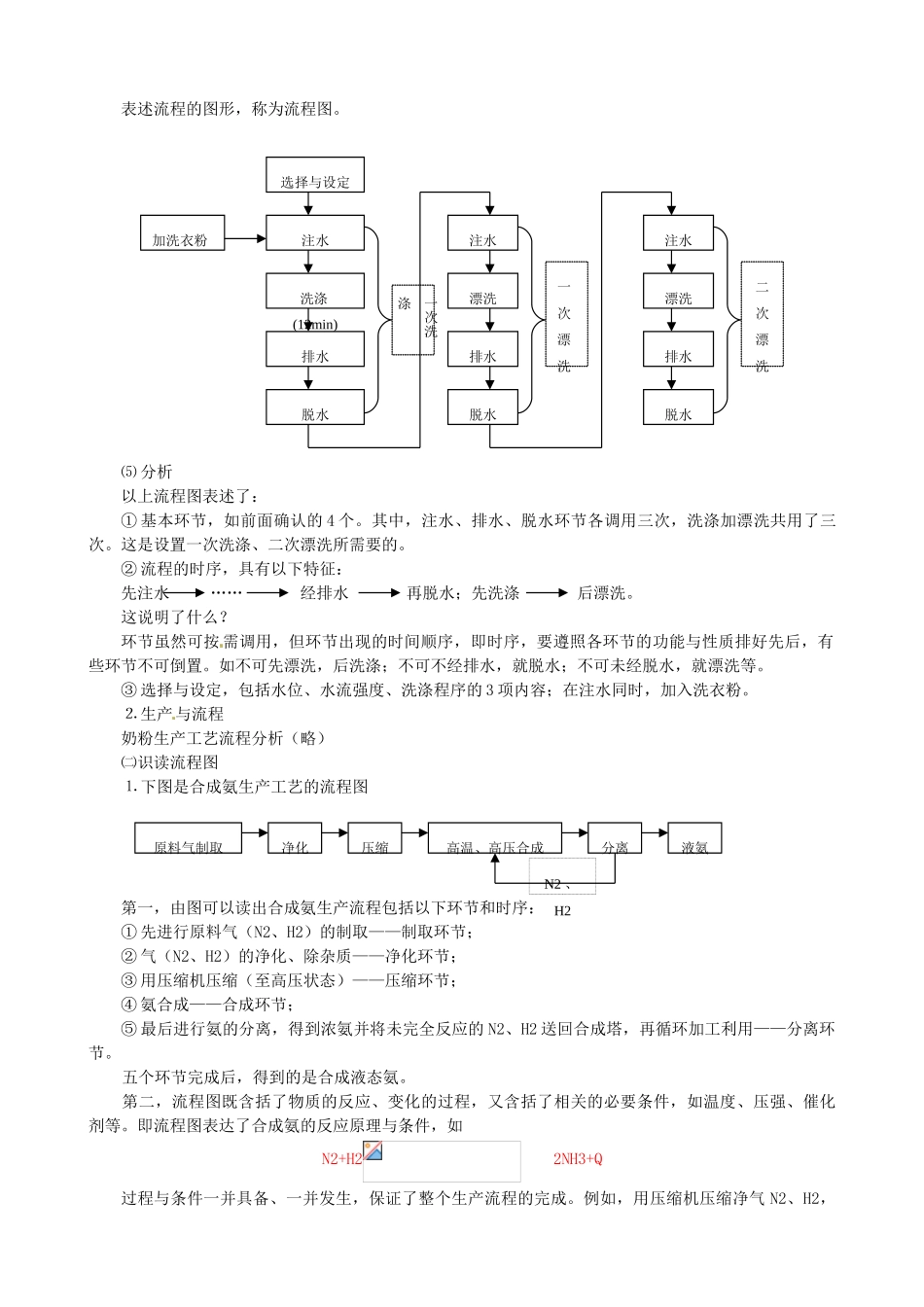 河北高阳中学（省重点）高中通用技术 第二章《流程与设计》教案 苏教版必修2_第2页