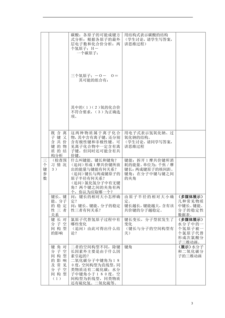 河北省迁安一中高三化学《共价键》教案_第3页
