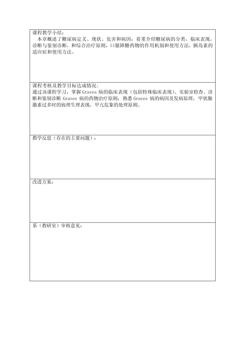 (完整)内科学-糖尿病教案_第2页