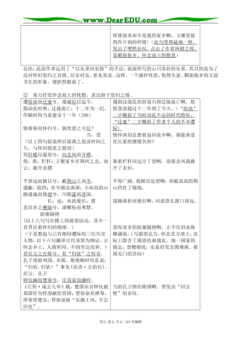 沪教版高中语文第五册登楼赋(2)_第2页