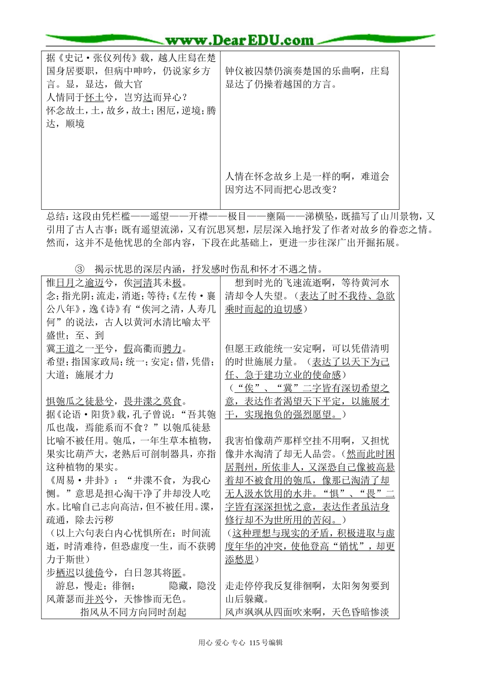 沪教版高中语文第五册登楼赋(2)_第3页
