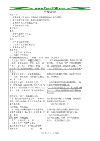 沪教版高中语文第五册登楼赋(2)