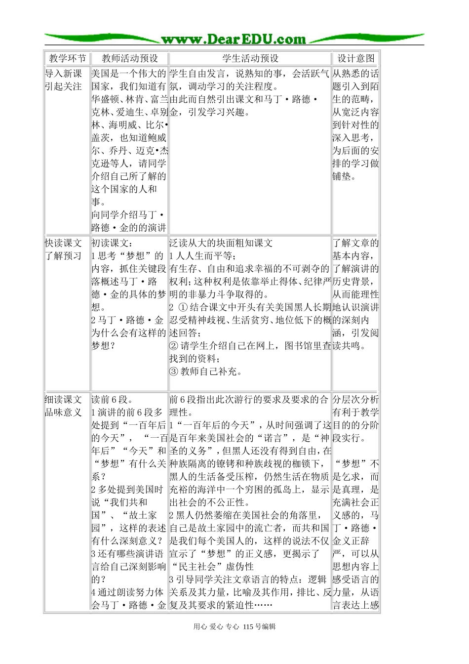 沪教版高中语文第一册我有一个梦想_第2页