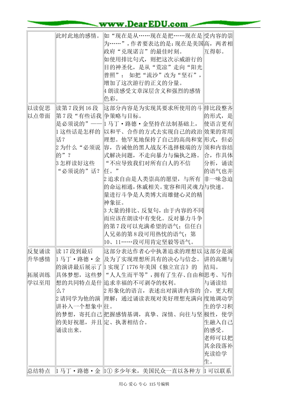 沪教版高中语文第一册我有一个梦想_第3页