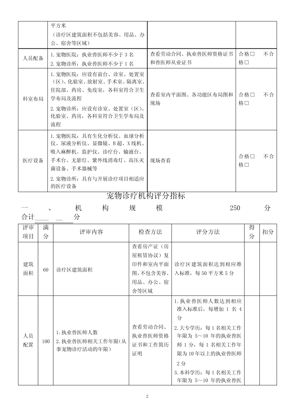 中国兽医协会宠物诊疗机构分级评审标准 _第2页
