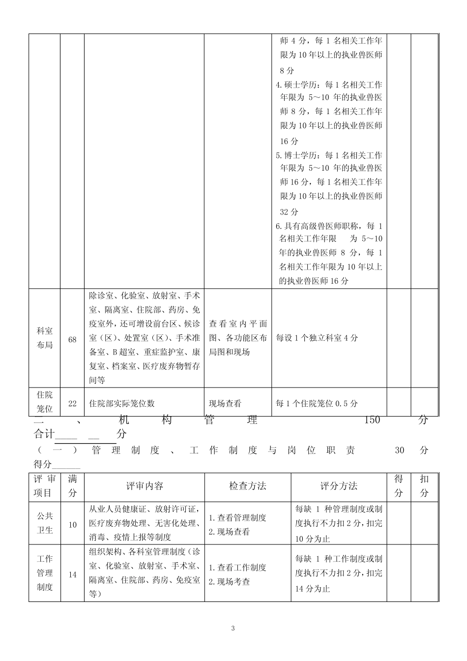 中国兽医协会宠物诊疗机构分级评审标准 _第3页