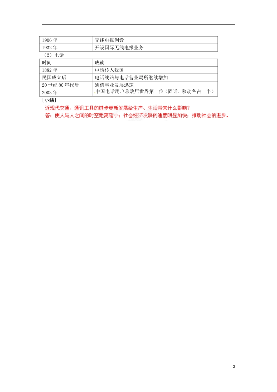 江西省信丰中学高中历史《专题四：二 交通和通信工具的进步》精品教案 人民版必修2_第2页