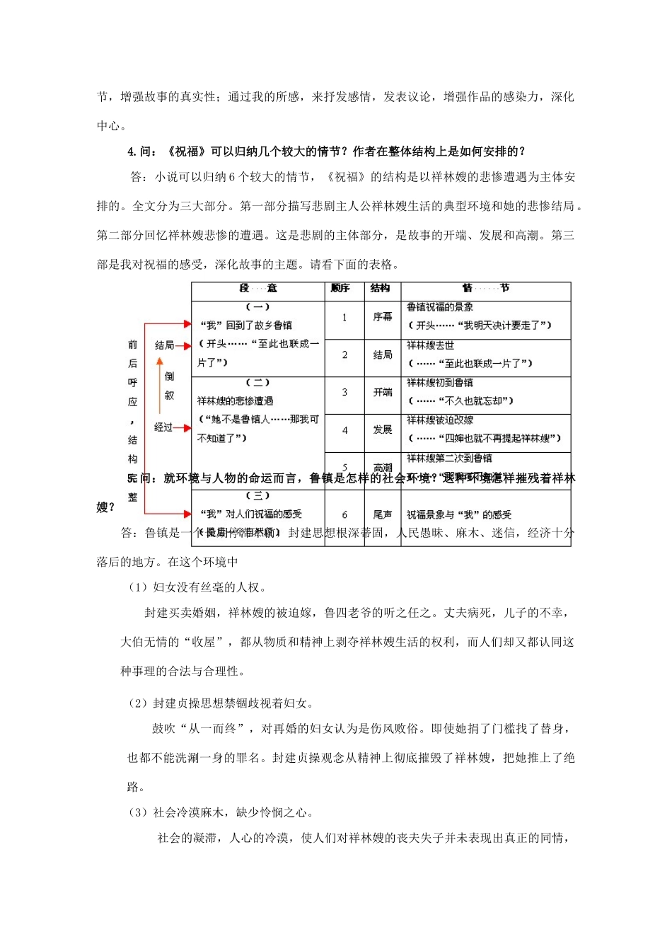 江西省乐安一中高二语文《祝福》培优教案_第3页