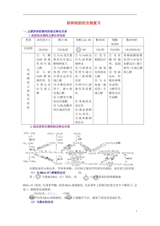 江西省乐安一中高二化学 34烃和烃的衍生物复习培优教案