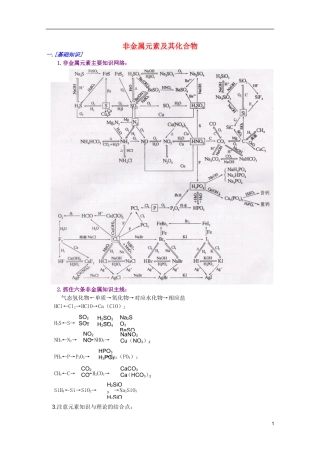 江西省乐安一中高三化学 29非金属元素及其化合物培优教案