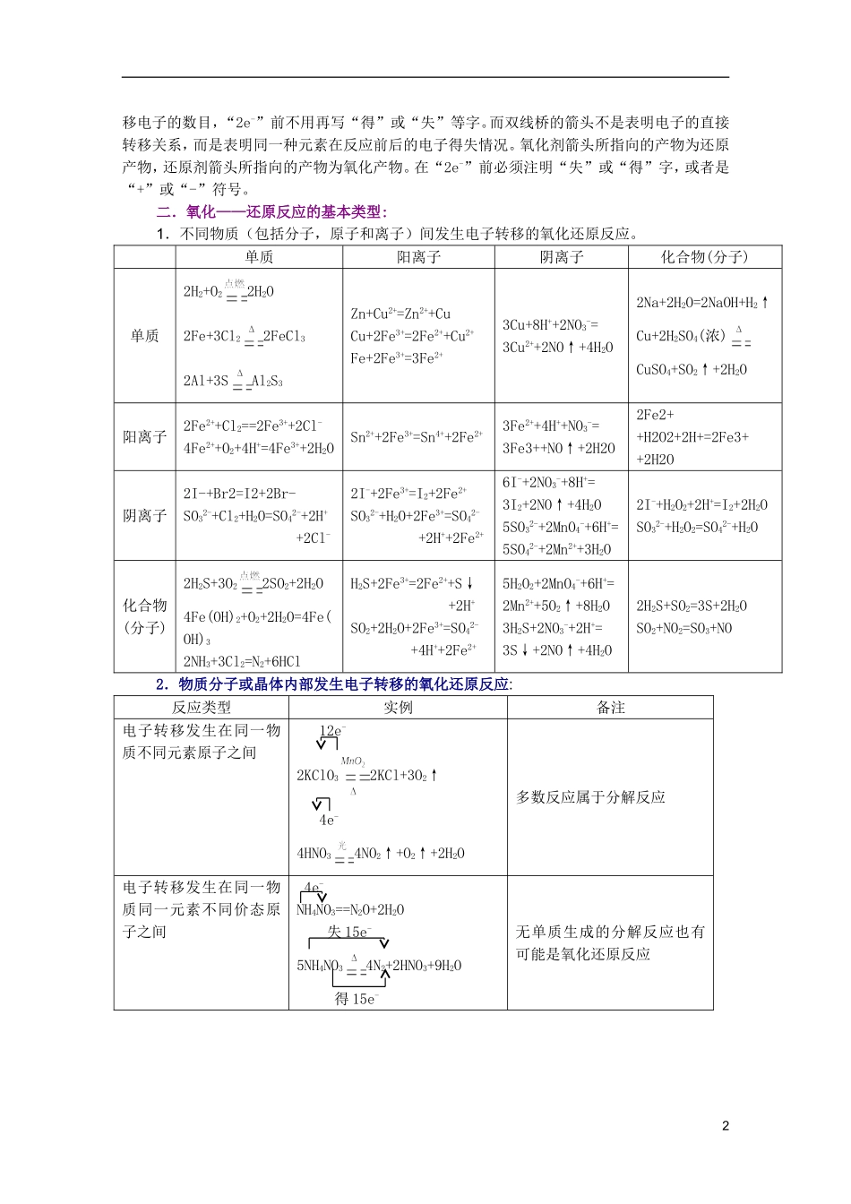 江西省乐安一中高三化学 14氧化还原反应复习培优教案_第2页