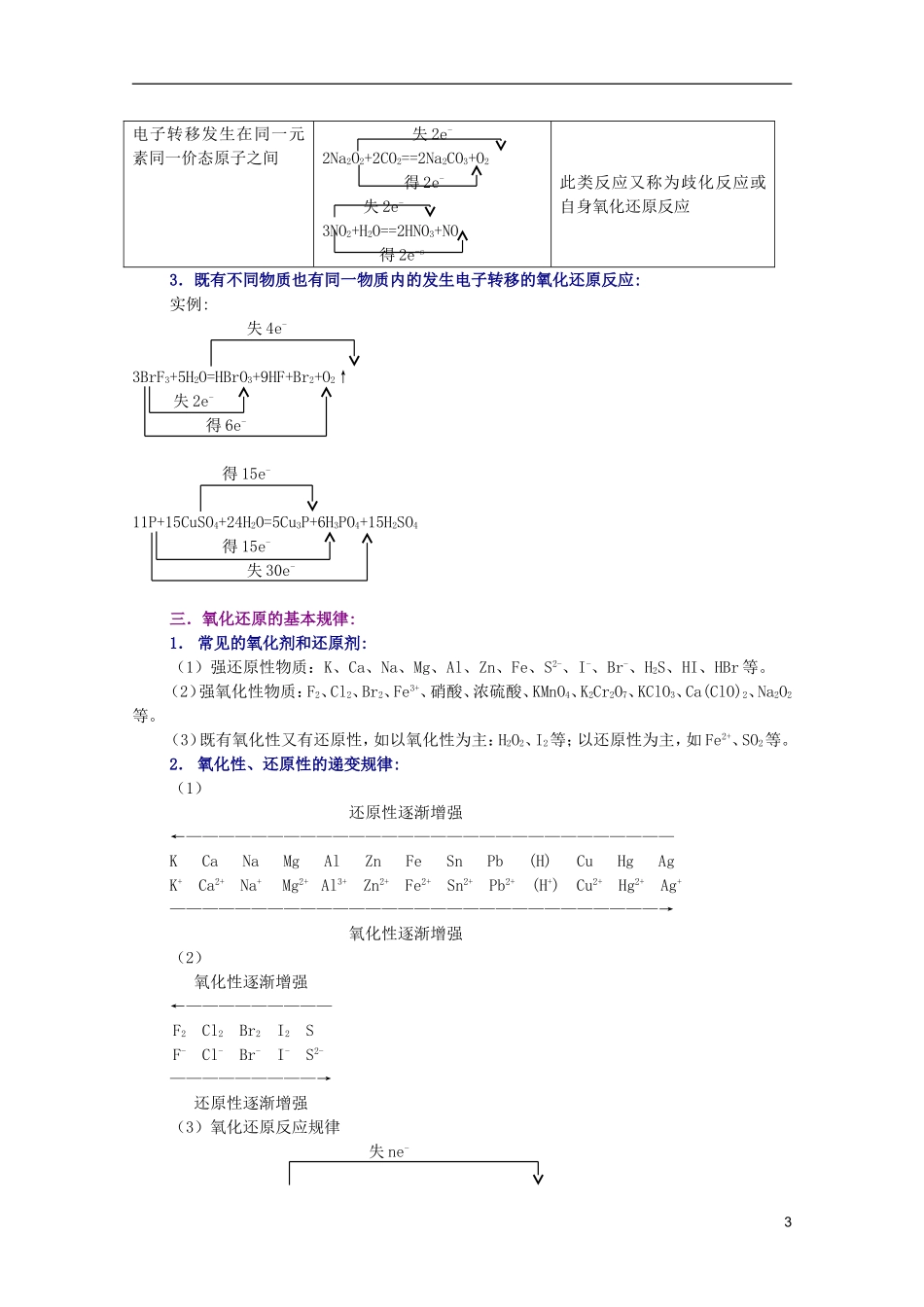江西省乐安一中高三化学 14氧化还原反应复习培优教案_第3页