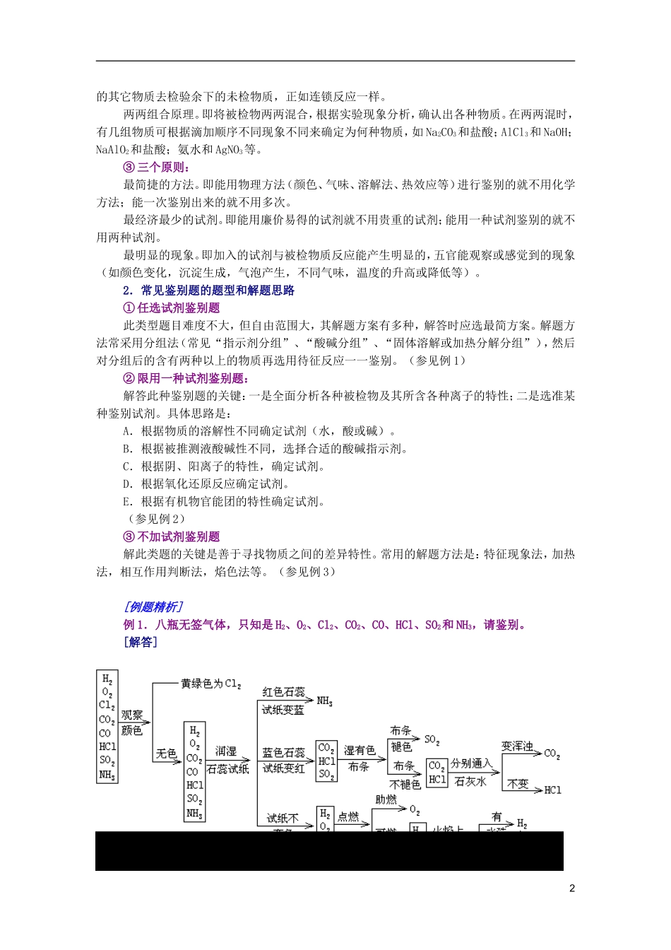 江西省乐安一中高三化学 10物质的检验培优教案_第2页