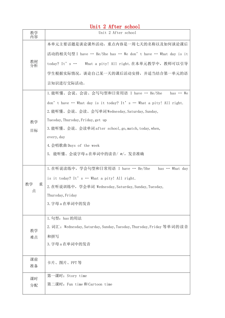 春四年级英语下册 Unit 2 After school单元教案 （新版）牛津译林版-牛津版小学四年级下册英语教案_第1页