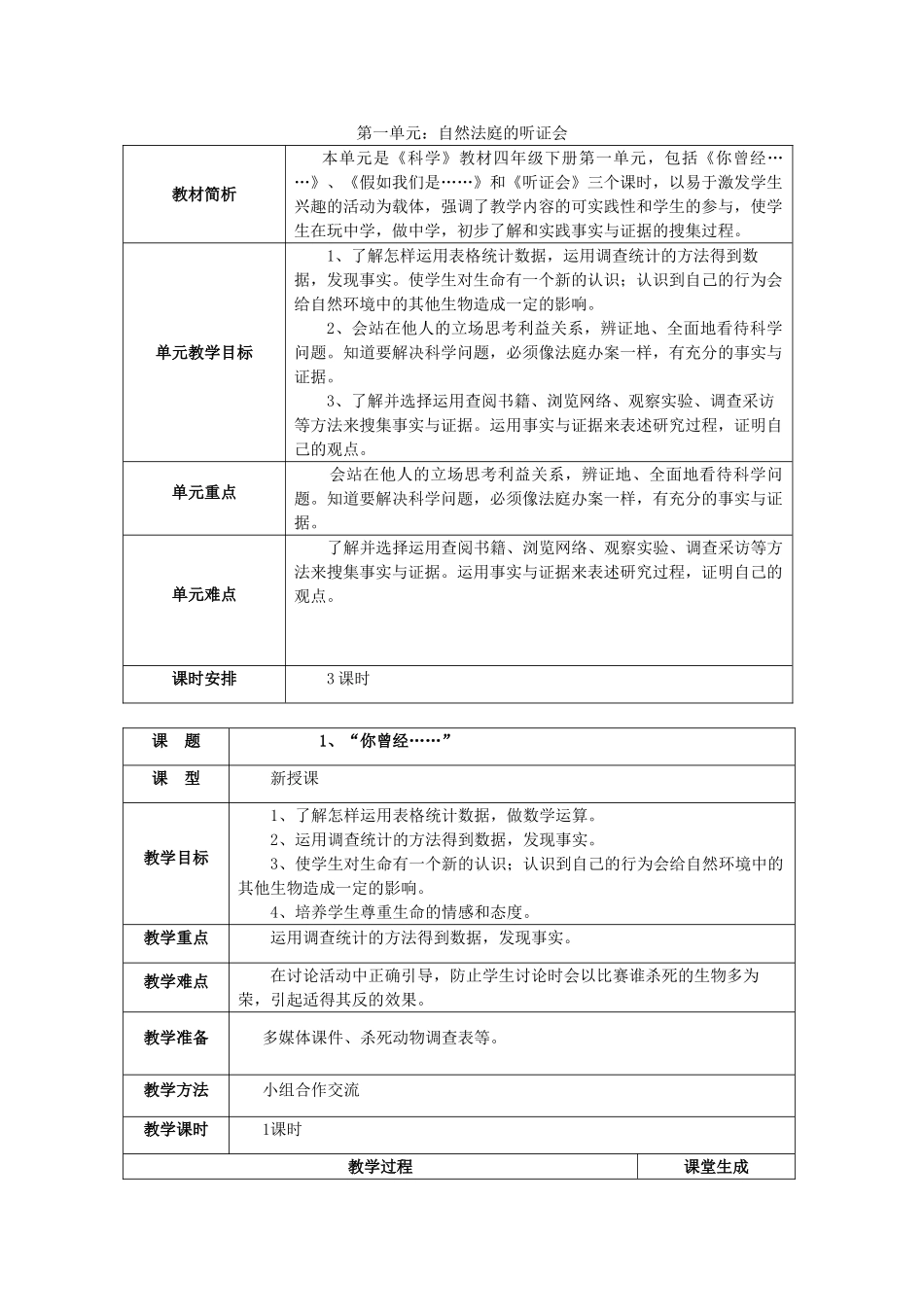 春四年级科学下册 全一册教案 大象版-大象版小学四年级下册自然科学教案_第1页