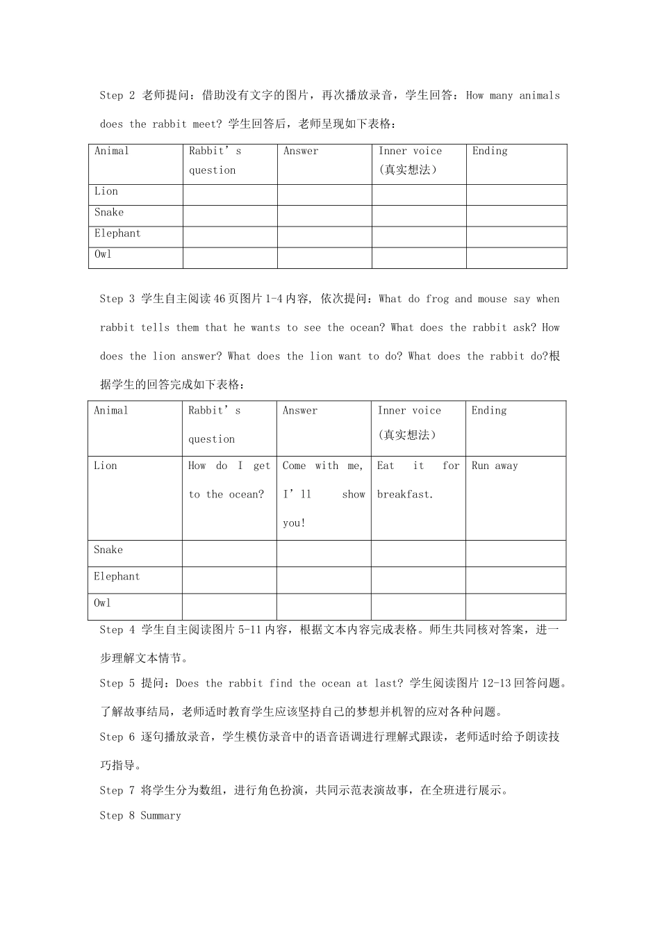 春六年级英语下册 Unit 6 The world of my dreams（Part 4）教案 剑桥版-人教版小学六年级下册英语教案_第2页