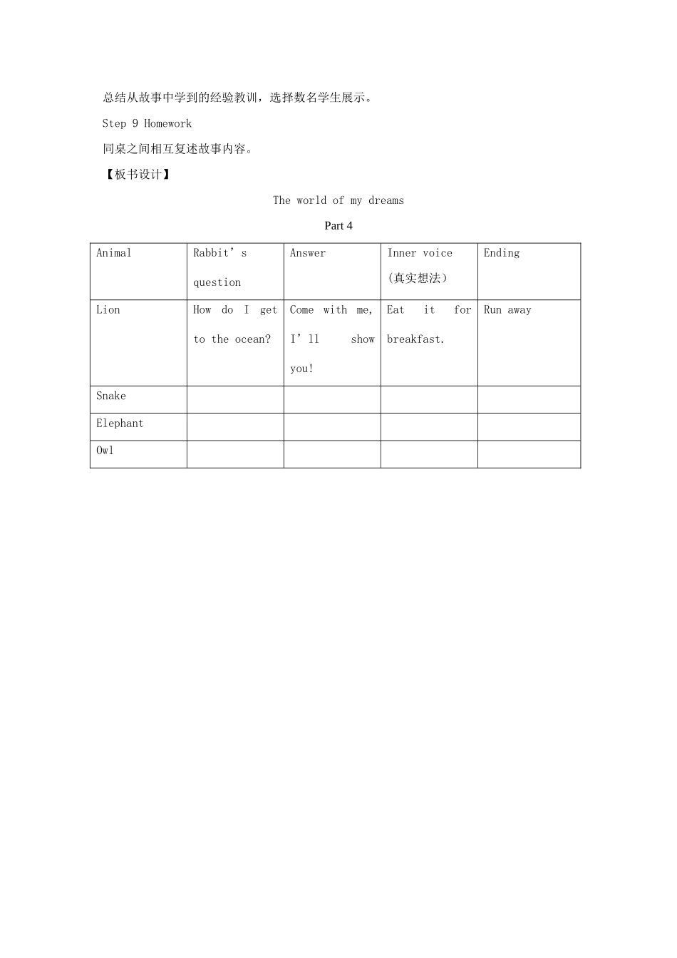 春六年级英语下册 Unit 6 The world of my dreams（Part 4）教案 剑桥版-人教版小学六年级下册英语教案_第3页