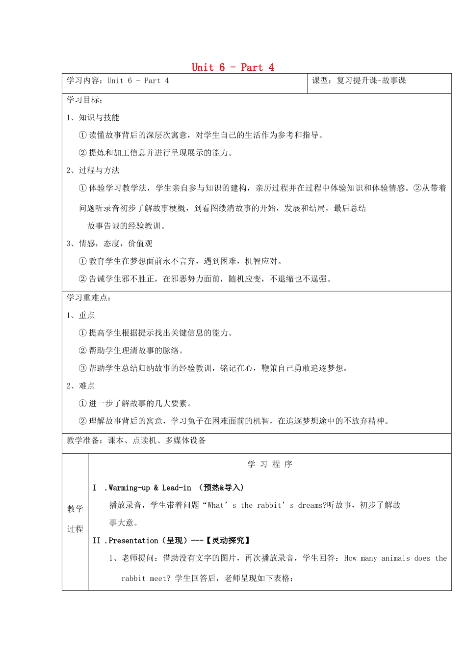 春六年级英语下册 Unit 6 The world of my dreams Part 4教案 剑桥版-人教版小学六年级下册英语教案_第1页