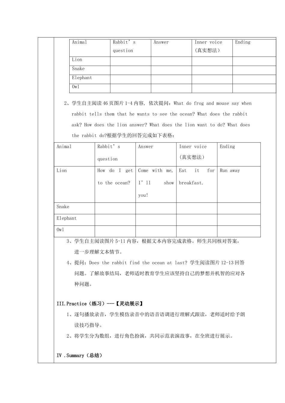 春六年级英语下册 Unit 6 The world of my dreams Part 4教案 剑桥版-人教版小学六年级下册英语教案_第2页