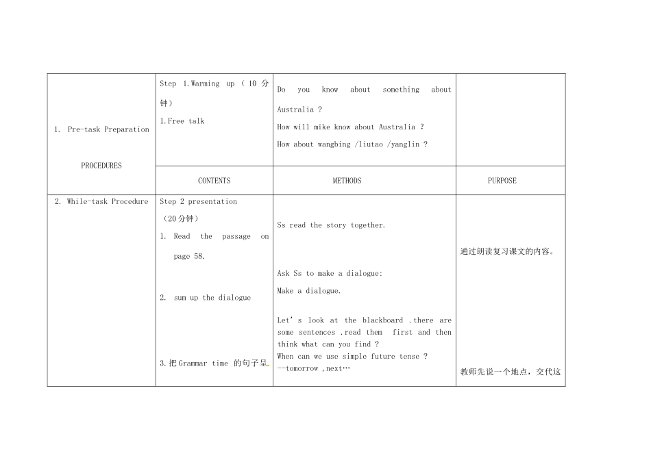 春六年级英语下册 Unit 6 An interesting country（Grammar time Fun time）教案2 （新版）牛津译林版-牛津版小学六年级下册英语教案_第2页