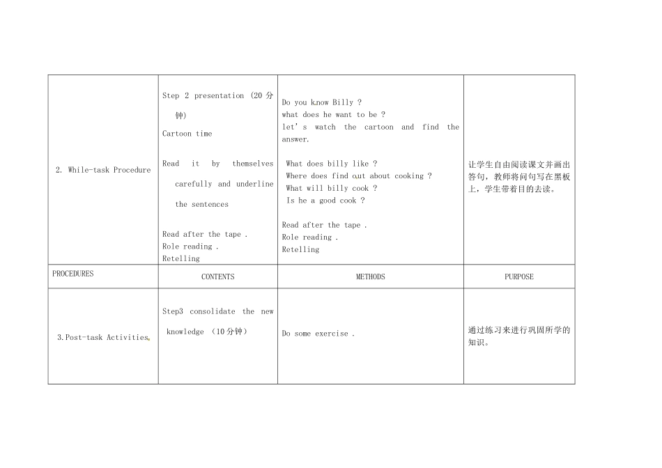 春六年级英语下册 Unit 6 An interesting country（Cartoon time）教案 （新版）牛津译林版-牛津版小学六年级下册英语教案_第2页