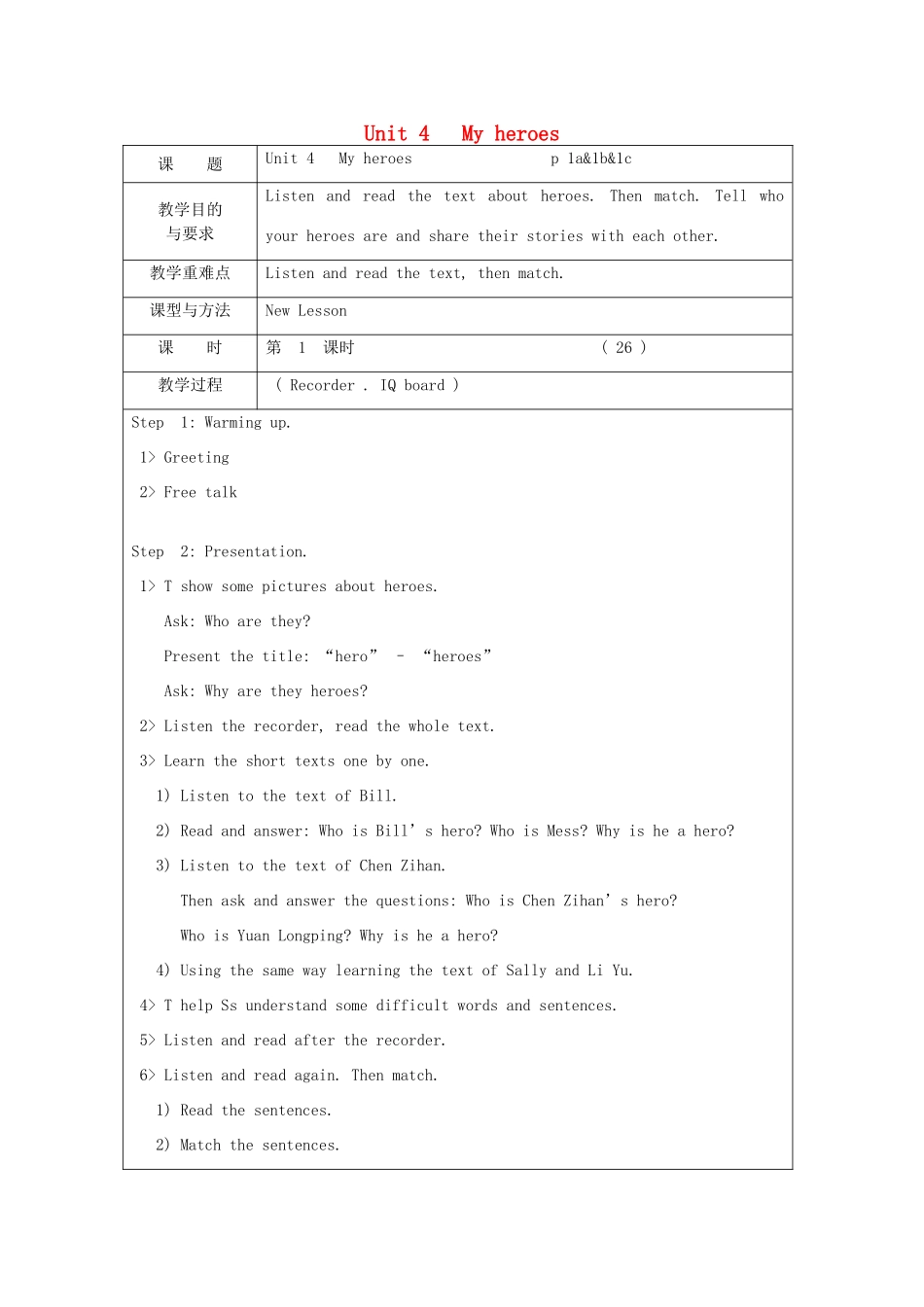 春六年级英语下册 Unit 4 My heroes（Part 1a 1b 1c）教案2 剑桥版-人教版小学六年级下册英语教案_第1页