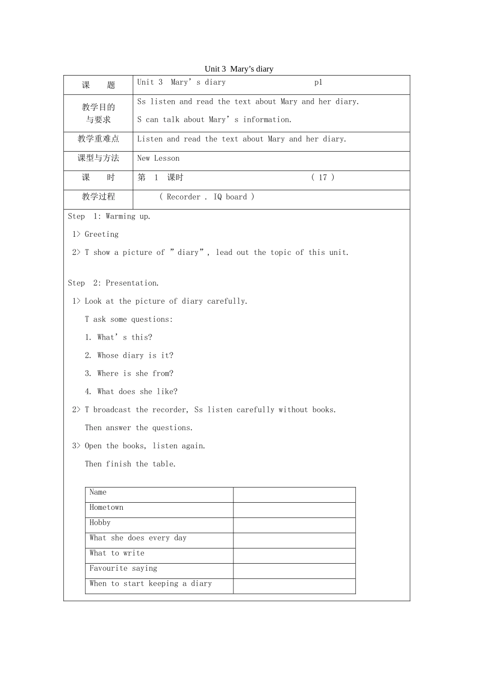 春六年级英语下册 Unit 3 Mary's diary（Part 1）教案 剑桥版-人教版小学六年级下册英语教案_第1页