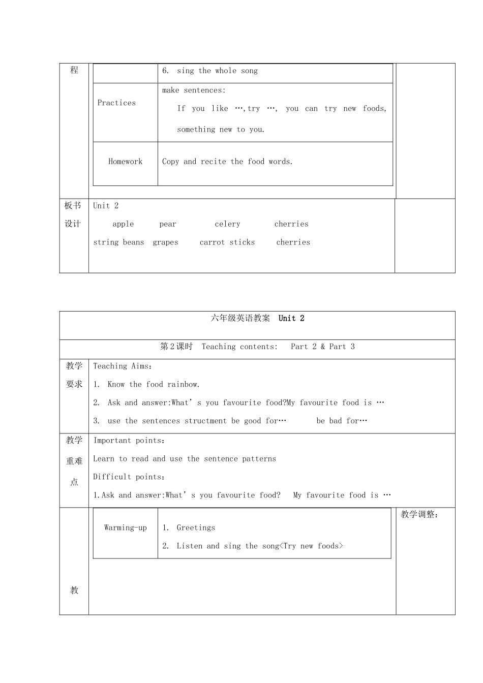 春六年级英语下册 Unit 2 Food and health教案 剑桥版-人教版小学六年级下册英语教案_第2页