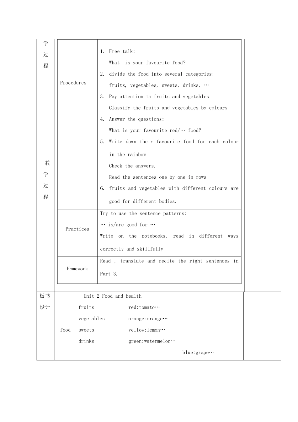 春六年级英语下册 Unit 2 Food and health教案 剑桥版-人教版小学六年级下册英语教案_第3页