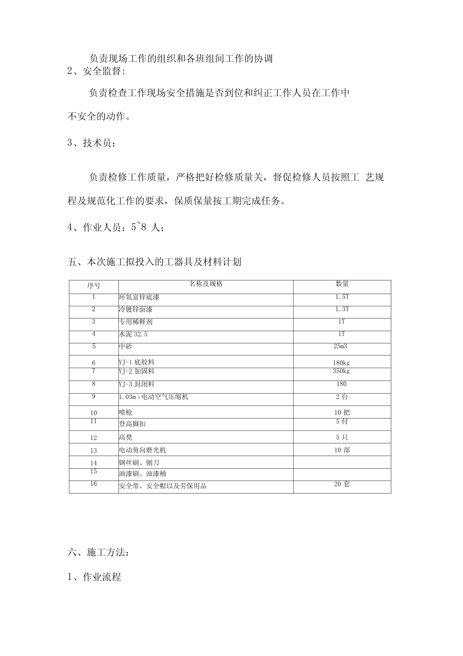 变电站防腐施工方案_第3页