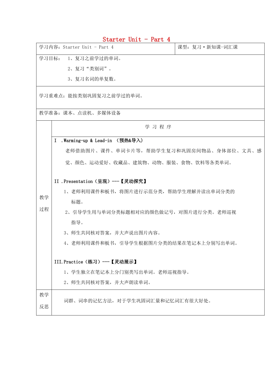 春六年级英语下册 Starter Unit Part 4教案 剑桥版-人教版小学六年级下册英语教案_第1页