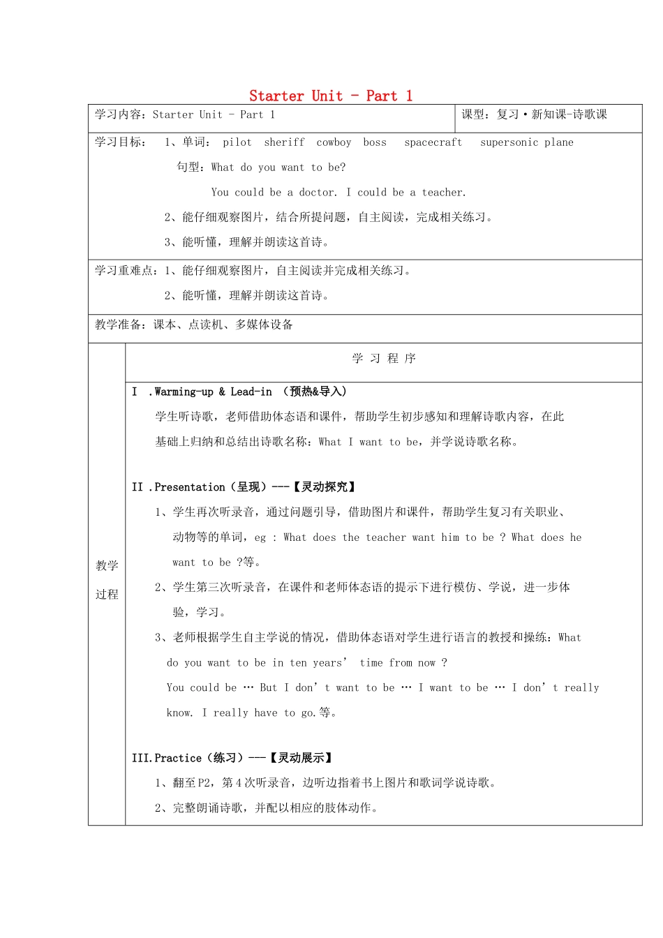 春六年级英语下册 Starter Unit Part 1教案 剑桥版-人教版小学六年级下册英语教案_第1页