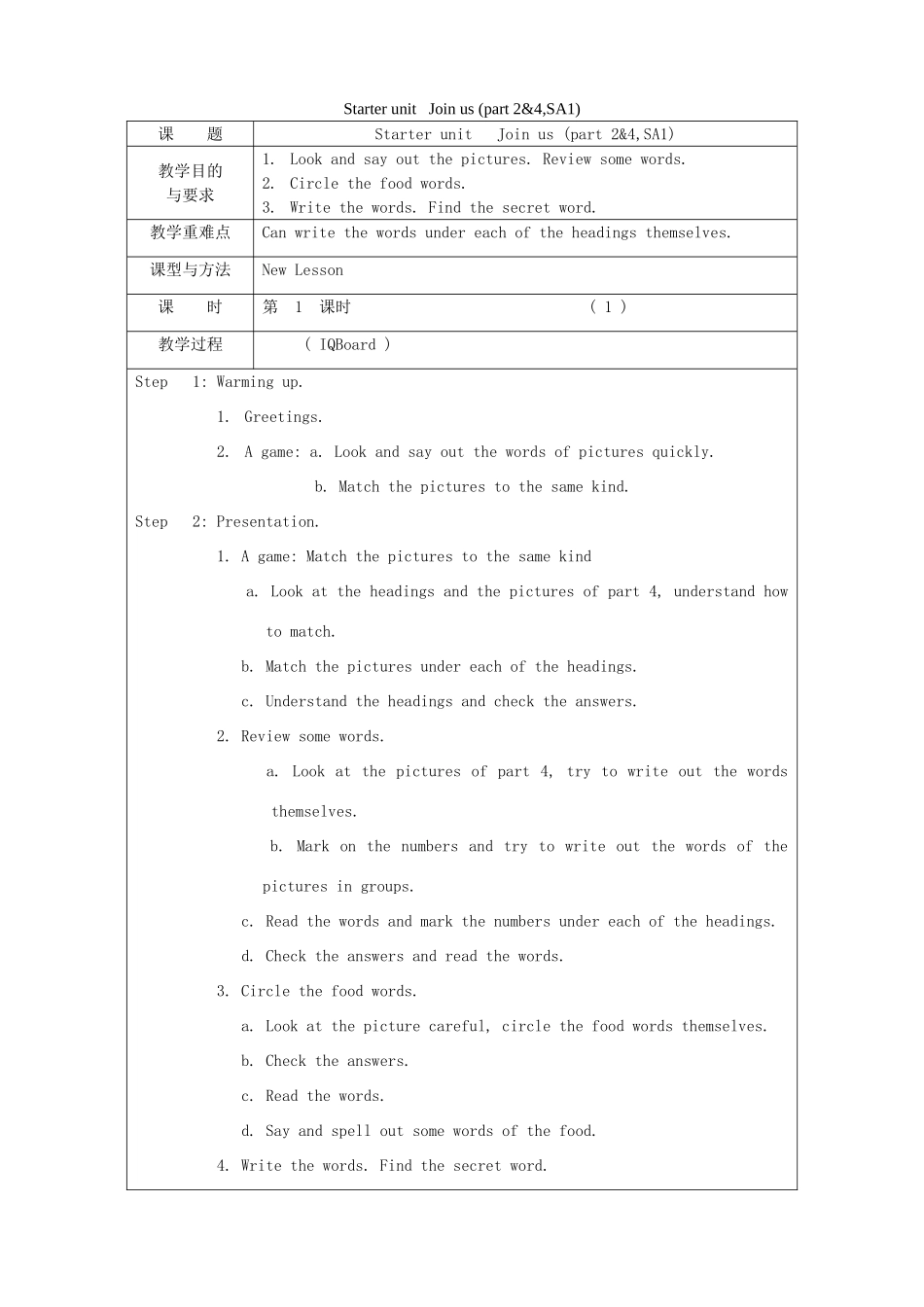 春六年级英语下册 Starter unit Join us教案1 剑桥版-人教版小学六年级下册英语教案_第1页