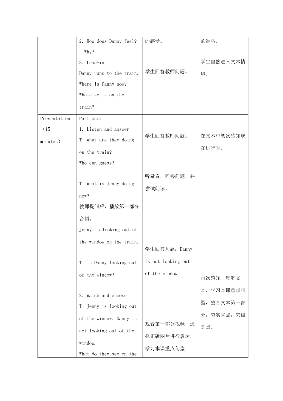 春五年级英语下册 Unit1 Going to Beijing Lesson2 What Are You Doing教案2 冀教版（三起）-冀教版小学五年级下册英语教案_第2页