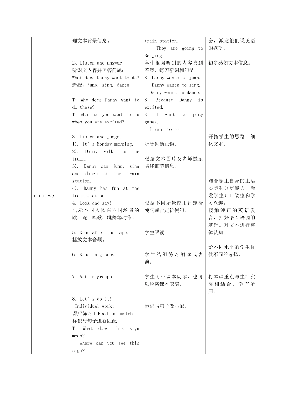 春五年级英语下册 Unit1 Going to Beijing Lesson1 I Am Excited教案1 冀教版（三起）-冀教版小学五年级下册英语教案_第2页