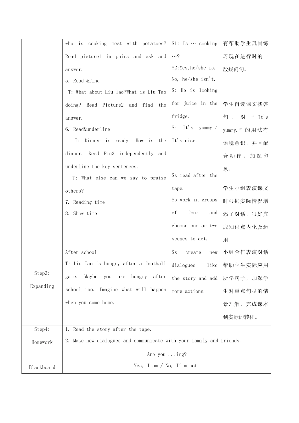 春五年级英语下册 Unit 6 In the kitchen教案1 （新版）牛津译林版-牛津版小学五年级下册英语教案_第3页