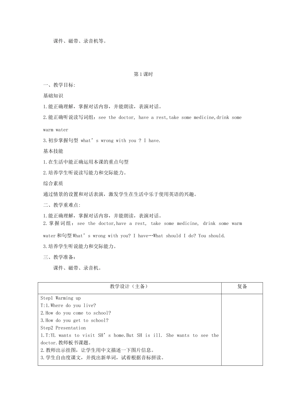 春五年级英语下册 Unit 4 Seeing the doctor教案 （新版）牛津译林版-牛津版小学五年级下册英语教案_第2页