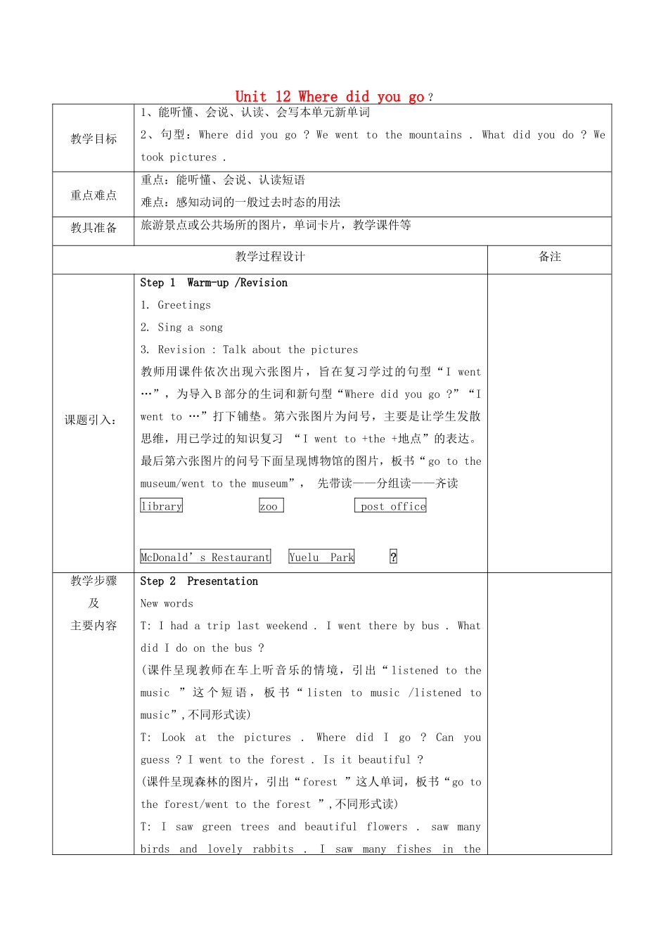 春五年级英语下册 Unit 12 Where did you go教案 湘少版（三起）-湘少版小学五年级下册英语教案_第1页