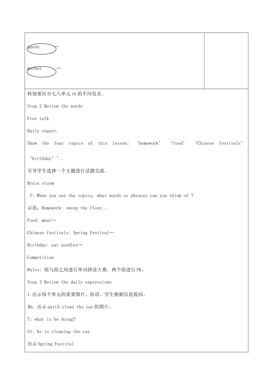春五年级英语下册 Project 2 My important days教案1 （新版）牛津译林版-牛津版小学五年级下册英语教案_第2页