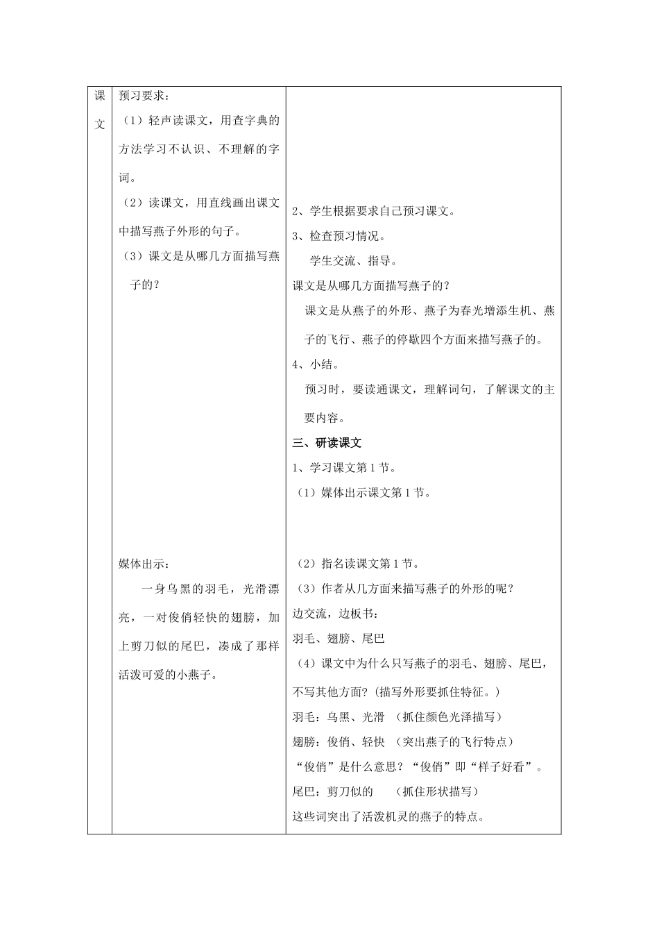 春三年级语文下册《燕子》教学设计 鲁教版-鲁教版小学三年级下册语文教案_第2页