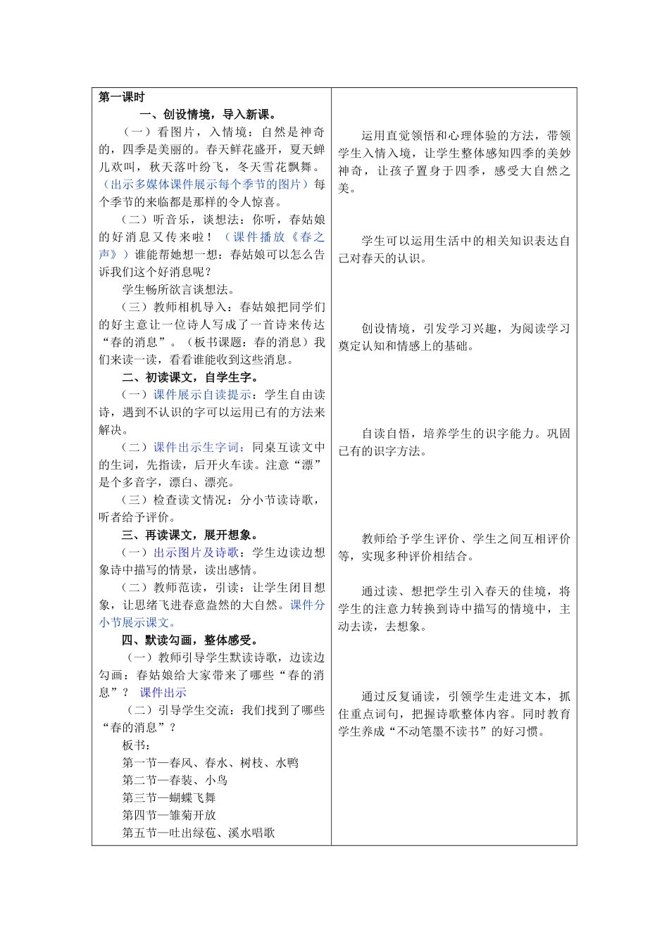 春三年级语文下册《春的消息》教案 冀教版-冀教版小学三年级下册语文教案_第2页