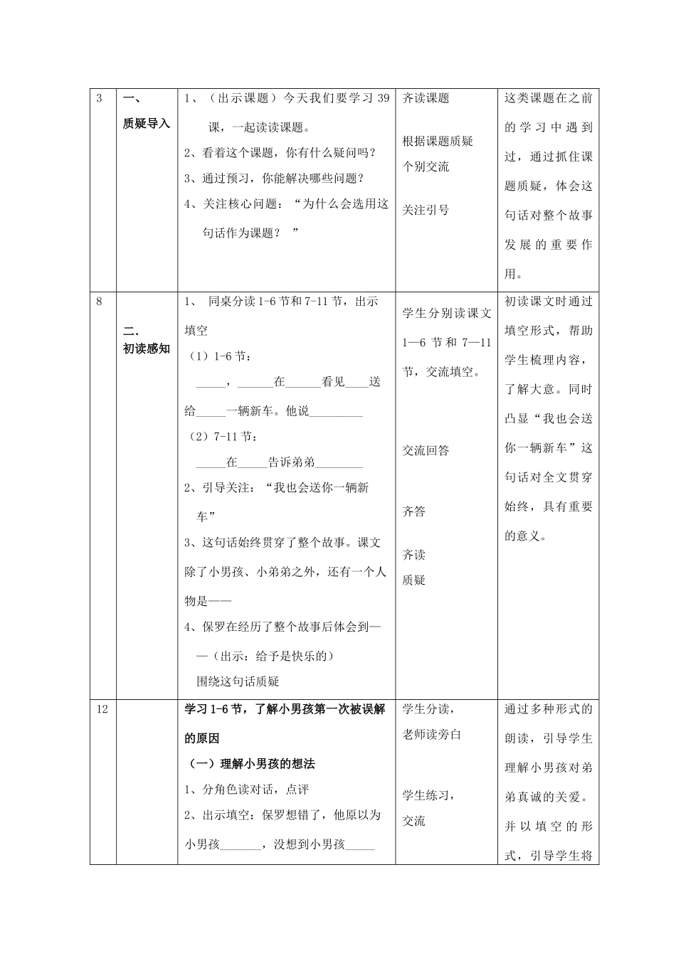春三年级语文下册《我也会送你一车新车》教案 沪教版-沪教版小学三年级下册语文教案_第2页